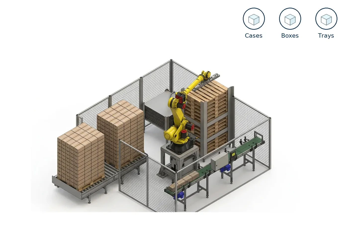 Automatic Palletizers